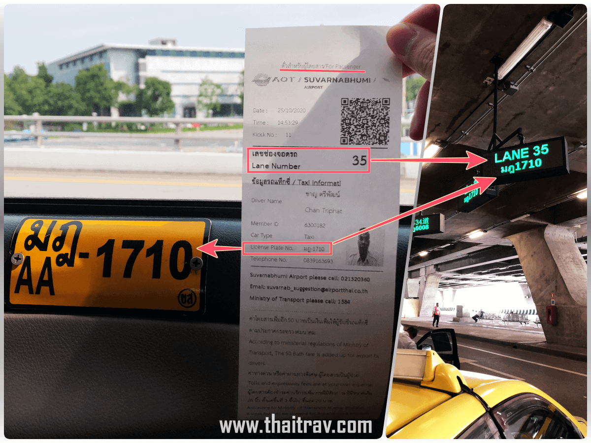 How to get from Bangkok Suvarnabhumi Airport to City 2021