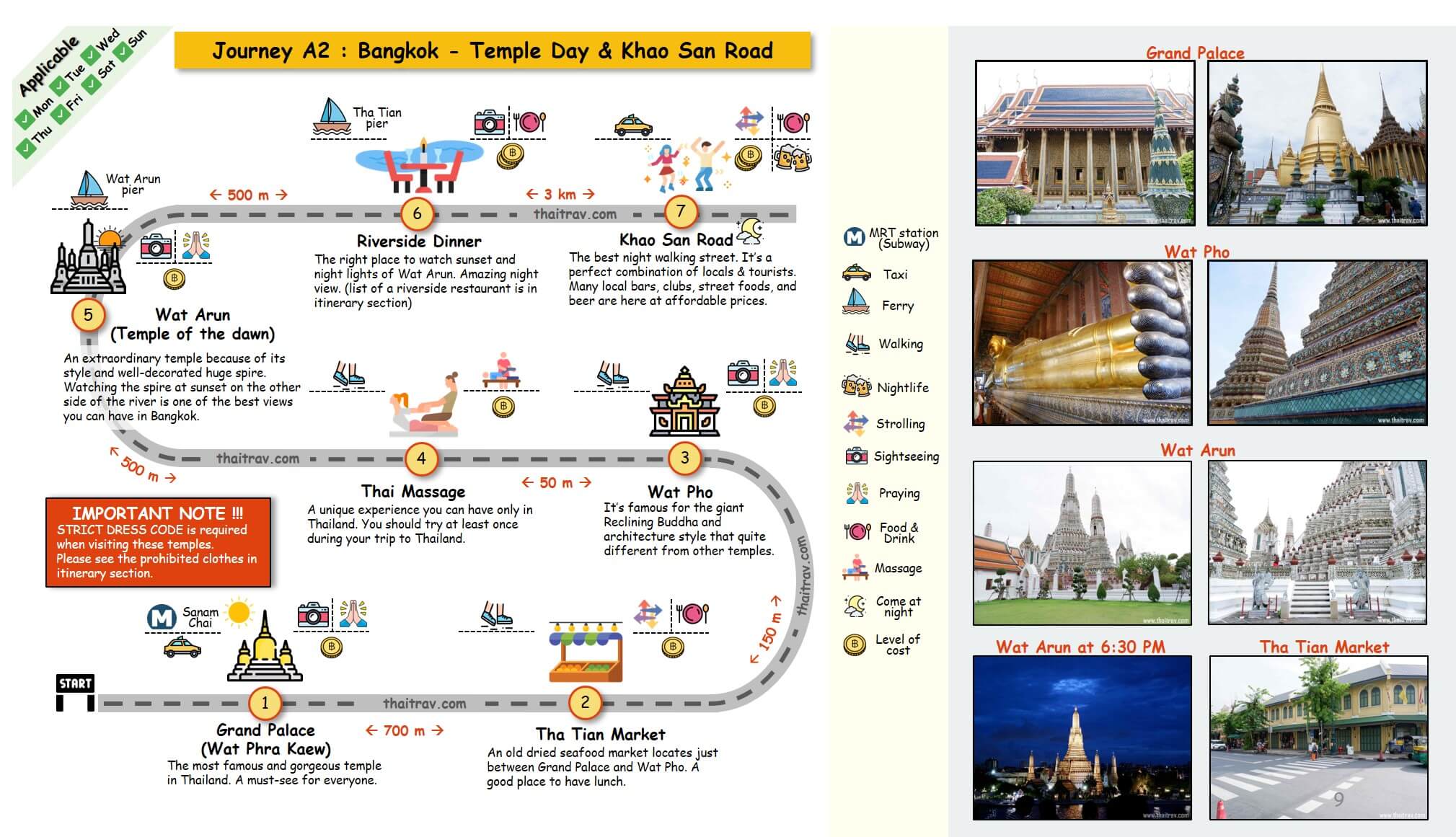 Thailand Trip | Infographic Thailand Travel Guide - ThaiTrav